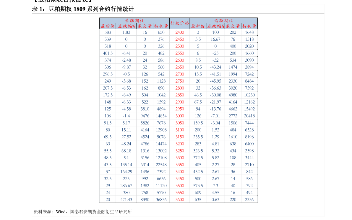 admin 第1768页