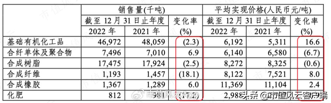 今年前九月规上工业企业利润超5万亿，数据背后的工业发展趋势与解读分析