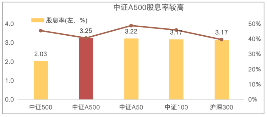 2024年新奥门天天开彩免费资料,周密解答解释落实_半成版35.77.70