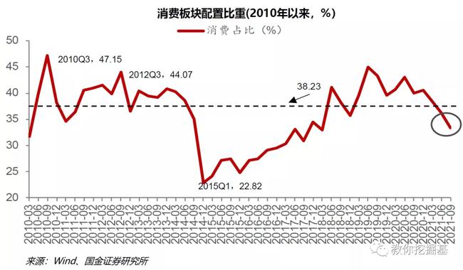 基金三季报揭秘，高仓位运作与落袋为安策略并存，牛市赢家背后的策略解析