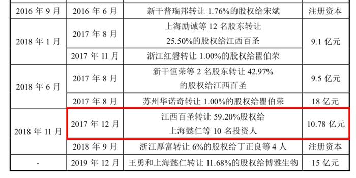 admin 第1406页