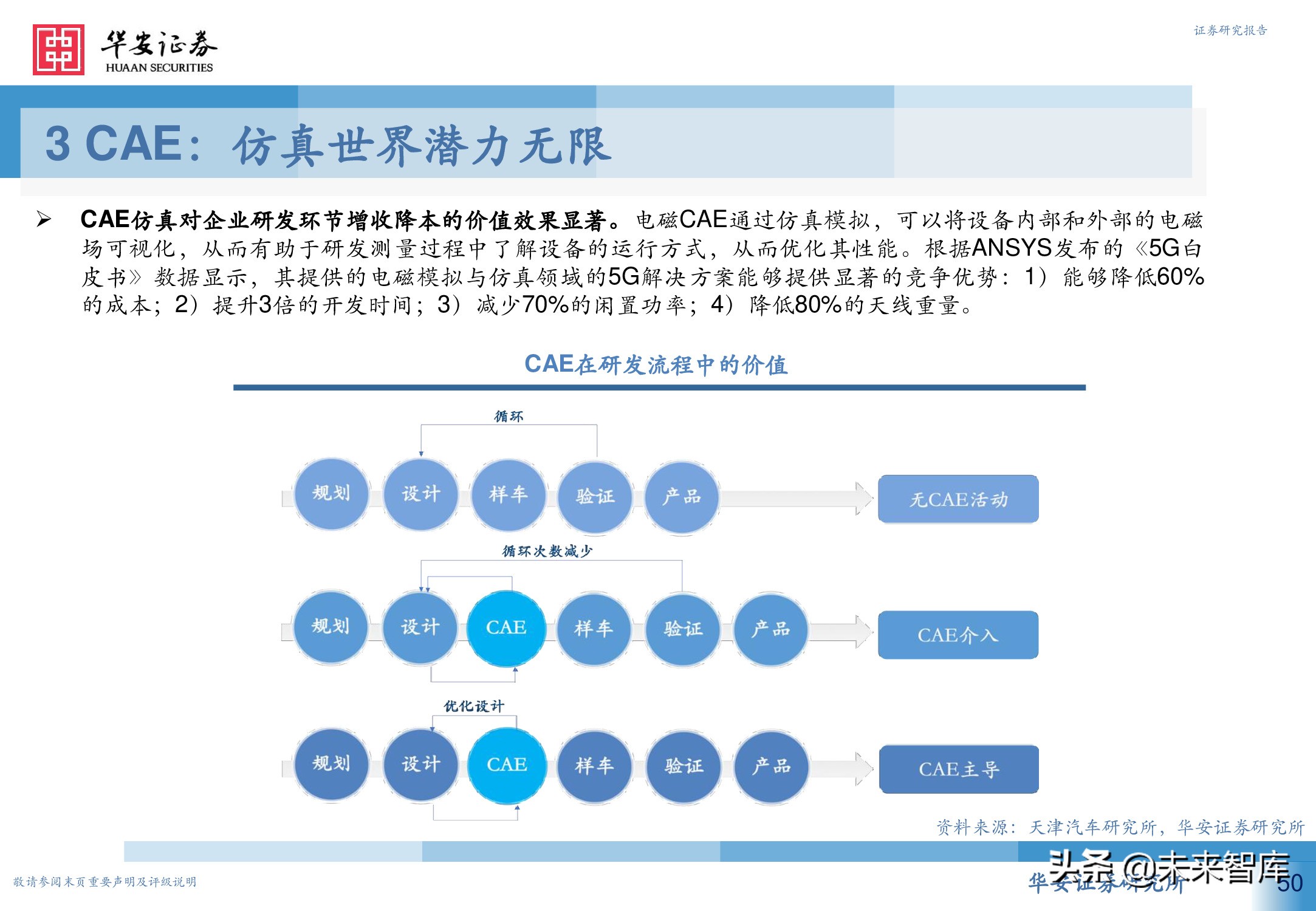 纵报 第281页