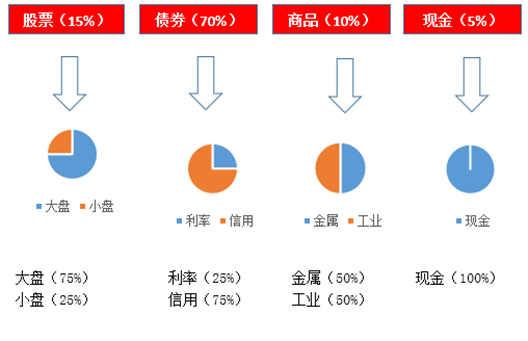 admin 第1422页