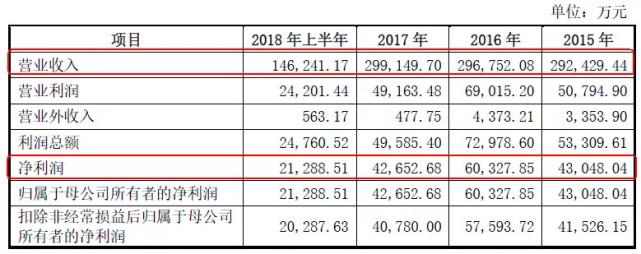 福莱特玻璃股票交易异常波动解析，未披露重大信息深度解读