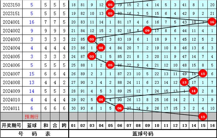 2024新澳今晚开奖号码139,卓越解答解释落实_供给版24.85.91