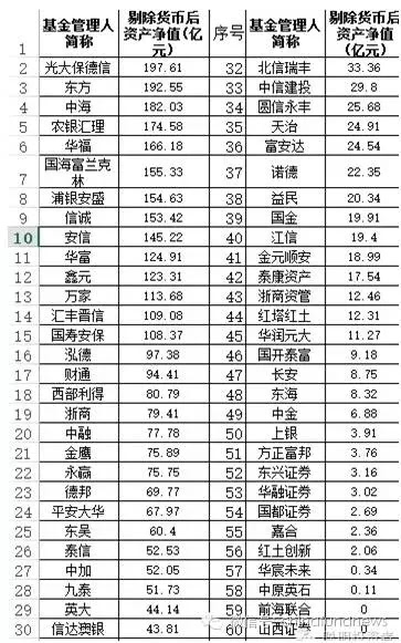 澳门挂牌之免费全篇100,富裕解答解释落实_入门版66.39.89