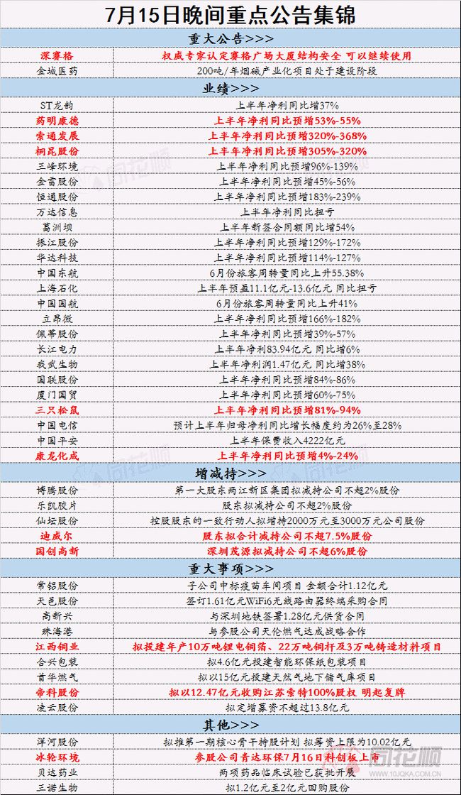 2024年正版资料免费大全,净化解答解释落实_适中版17.18.8