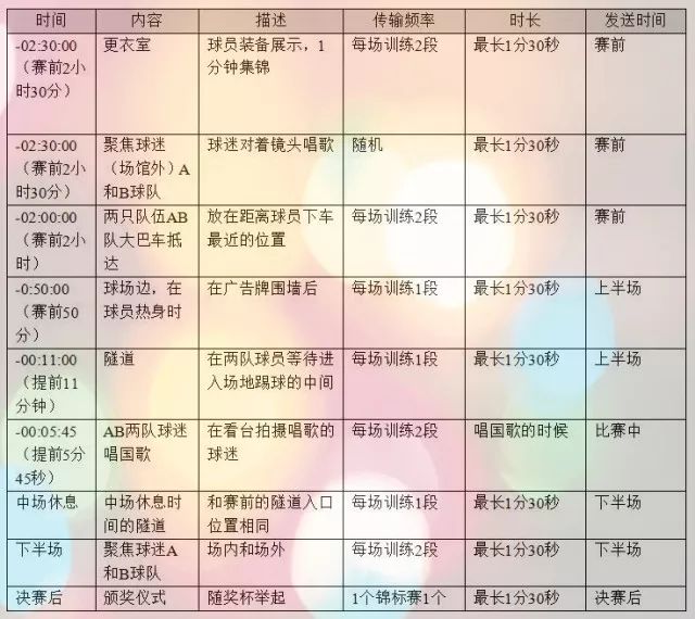 2024年新奥门天天开彩免费资料,观点解答解释落实_极致版3.47.57