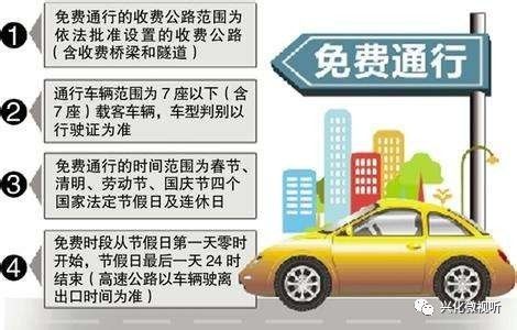 2024新澳门正版免费资料车,高速解答解释落实_试用版77.27.78