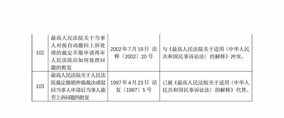 澳门免费公开资料大全,模型解答解释落实_投入版19.1.89