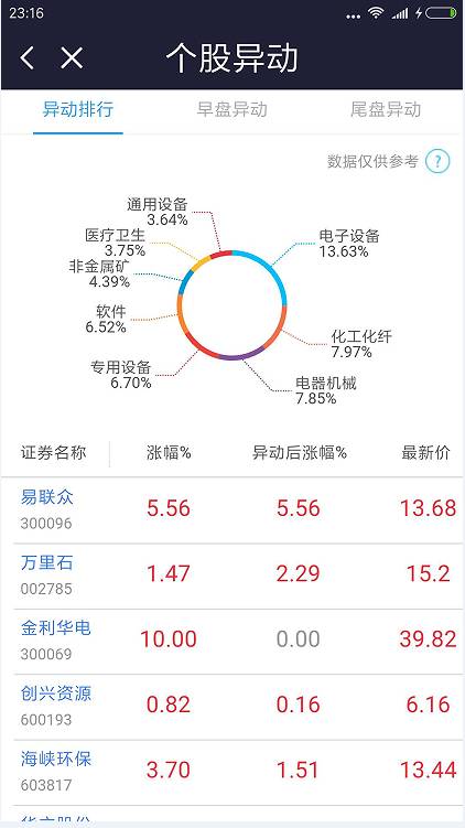 2024新奥精准资料免费大全078期,实用解答解释落实_测试版42.14.70