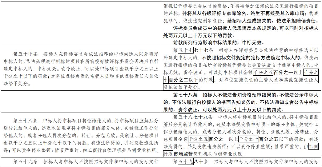 闻要 第19页