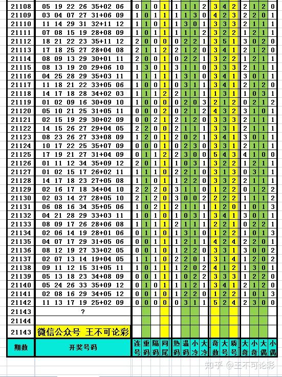 新澳开奖记录今天结果查询表,彻底解答解释落实_静态版43.66.5