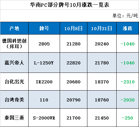 澳门一码一码100准确,静谧解答解释落实_更新版53.11.55