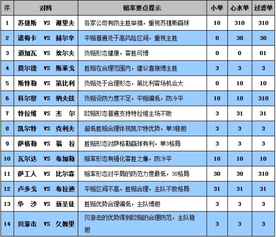 2024新澳门天天彩开奖记录,模型解答解释落实_钻石版83.3.85