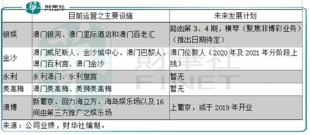 新澳门资料大全正版资料2024年免费下载,家野中特,常规解答解释落实_回忆版90.47.74