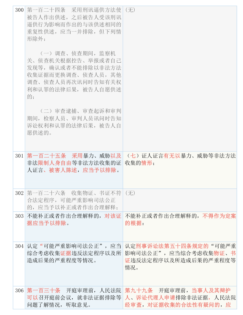 新澳门出今晚最准确一肖,应对解答解释落实_精巧版15.63.1