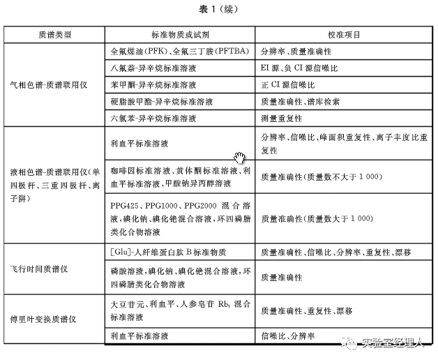 2023澳门资料免费大全,朴实解答解释落实_配送版37.10.79