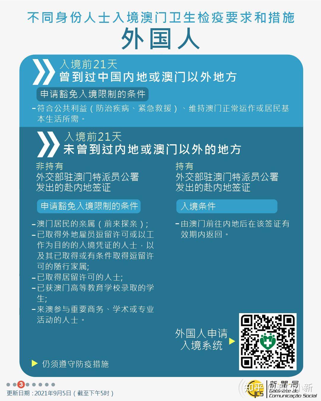 7777788888新奥门正版,持久解答解释落实_海外版24.74.43