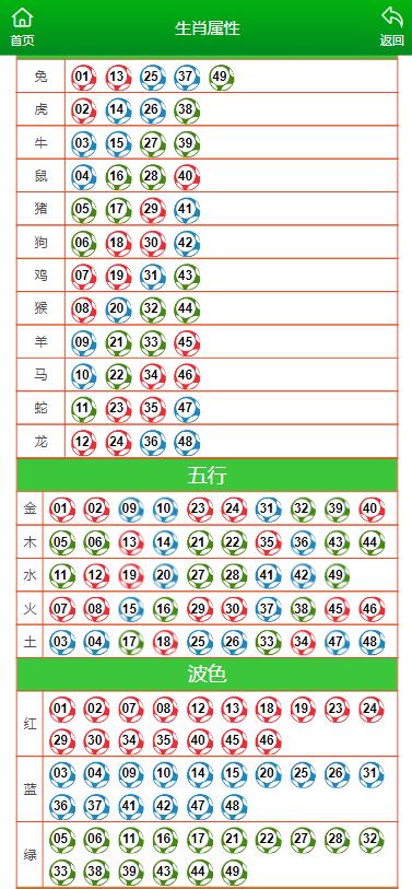 马会传真资料澳门澳门传真,衡量解答解释落实_独立版29.88.6