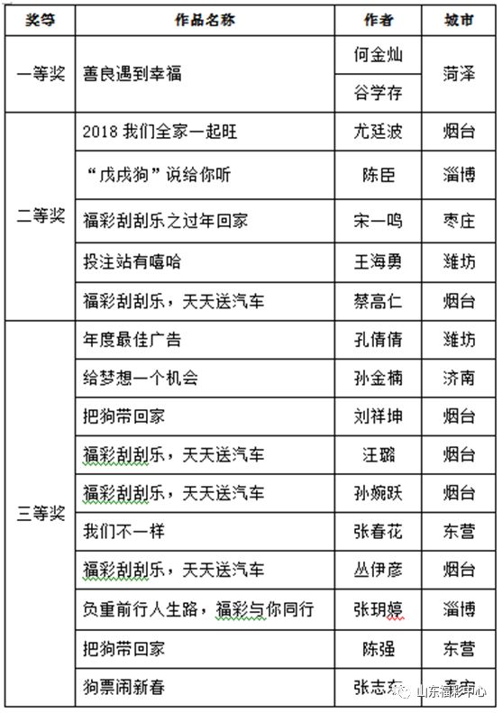 二四六天天彩资料大全网,认知解答解释落实_独立版23.62.41