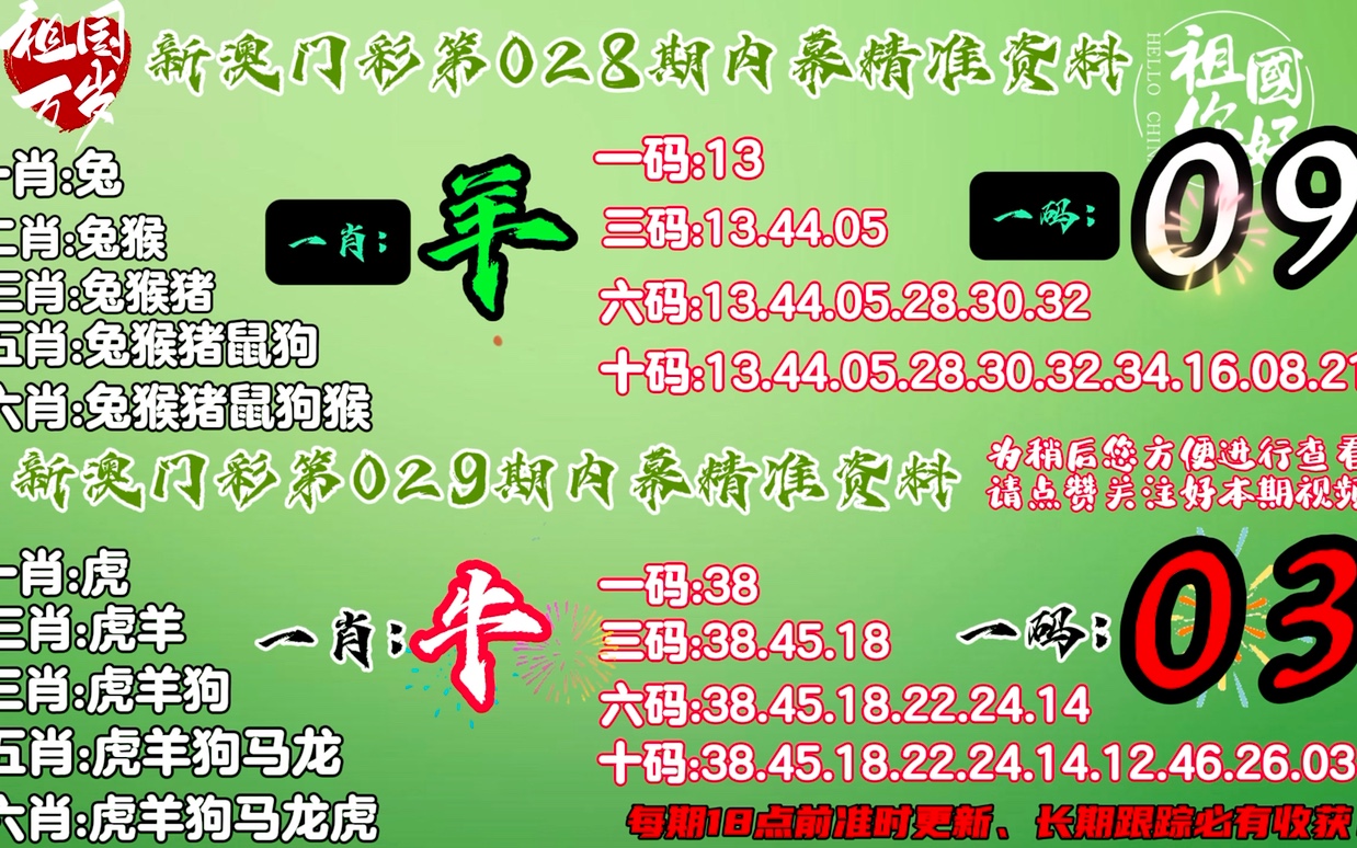 澳门平特一肖100%准资优势,整齐解答解释落实_私密版84.84.15