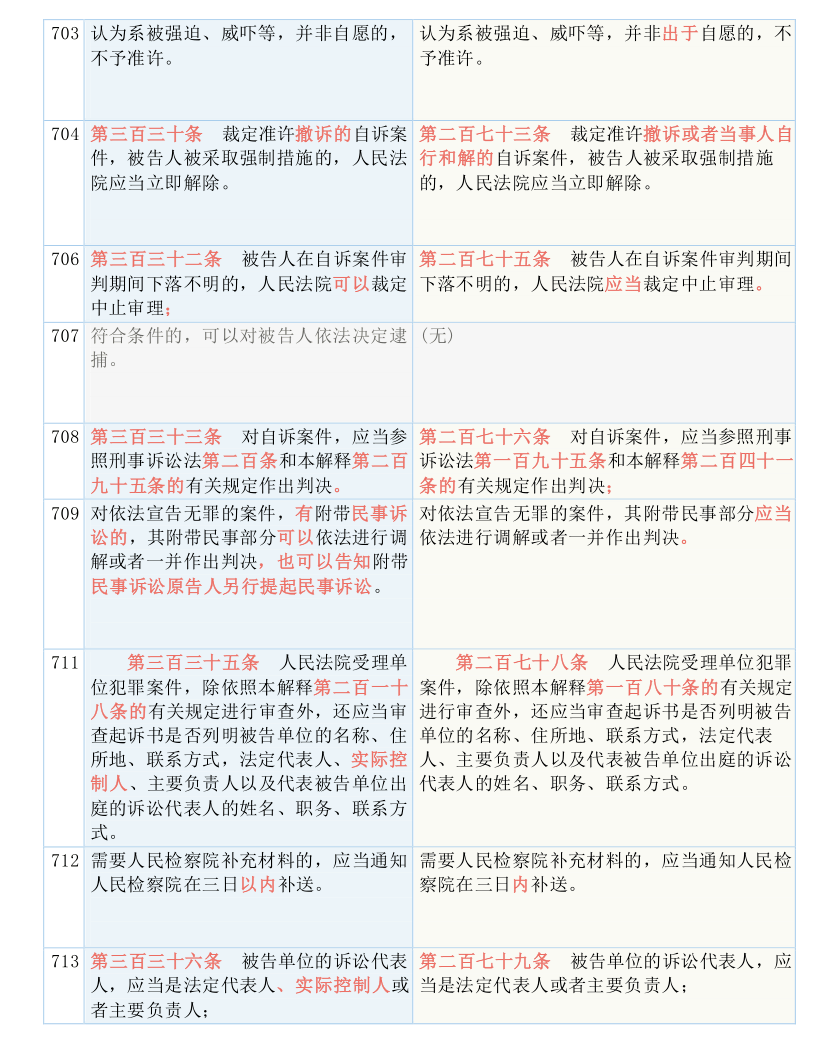 黄大仙最新版本更新内容,高度解答解释落实_简易版21.48.43