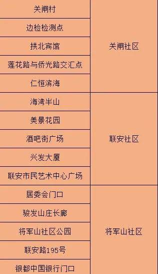 澳门一码一肖100%精准,简洁解答解释落实_定时版73.39.80