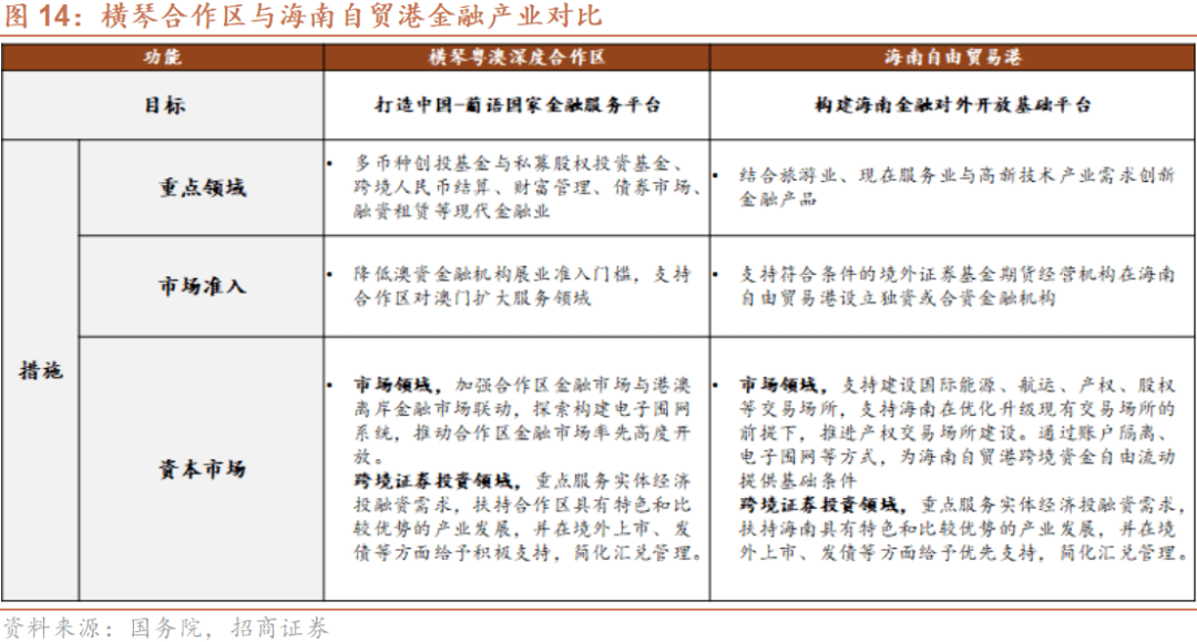 新澳澳门免费资料网址是什么,探讨解答解释落实_战略版44.88.88