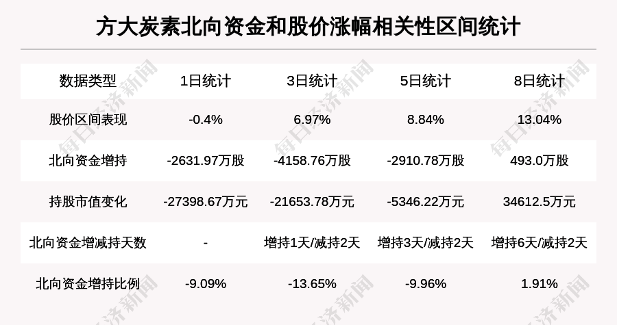 新澳正版资料与内部资料,确立解答解释落实_演变版31.76.10