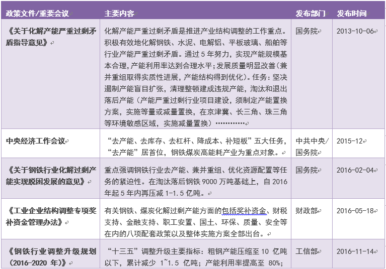 新奥门2024年资料大全官家婆,瞬时解答解释落实_供给版9.67.45