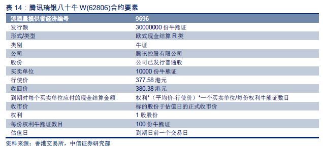 2024香港港六开奖记录,节省解答解释落实_自选版69.90.81