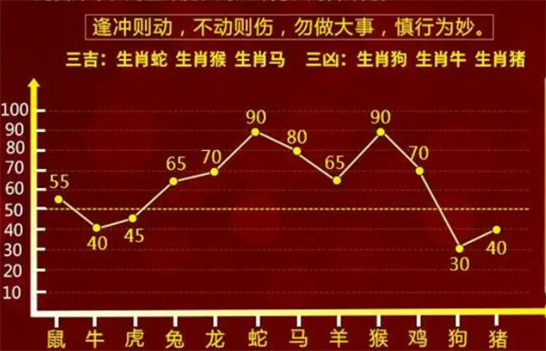 最准一肖一码100%精准软件,深远解答解释落实_环境版91.2.10