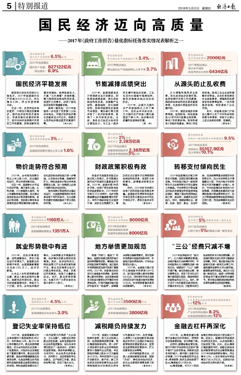 新澳好彩免费资料大全最新版本,典雅解答解释落实_修改版50.99.20