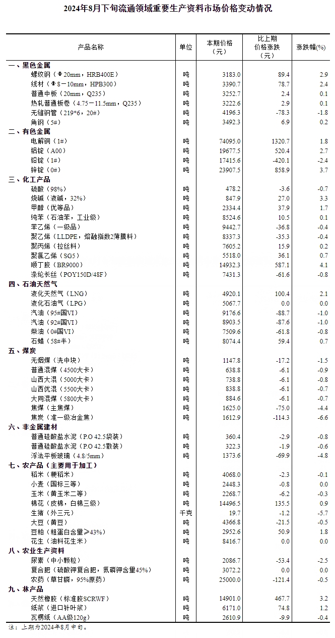 香港期期准正版资料大全,资深解答解释落实_经典版50.26.4