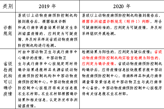 2024年开码结果澳门开奖,客观解答解释落实_独享版25.85.54