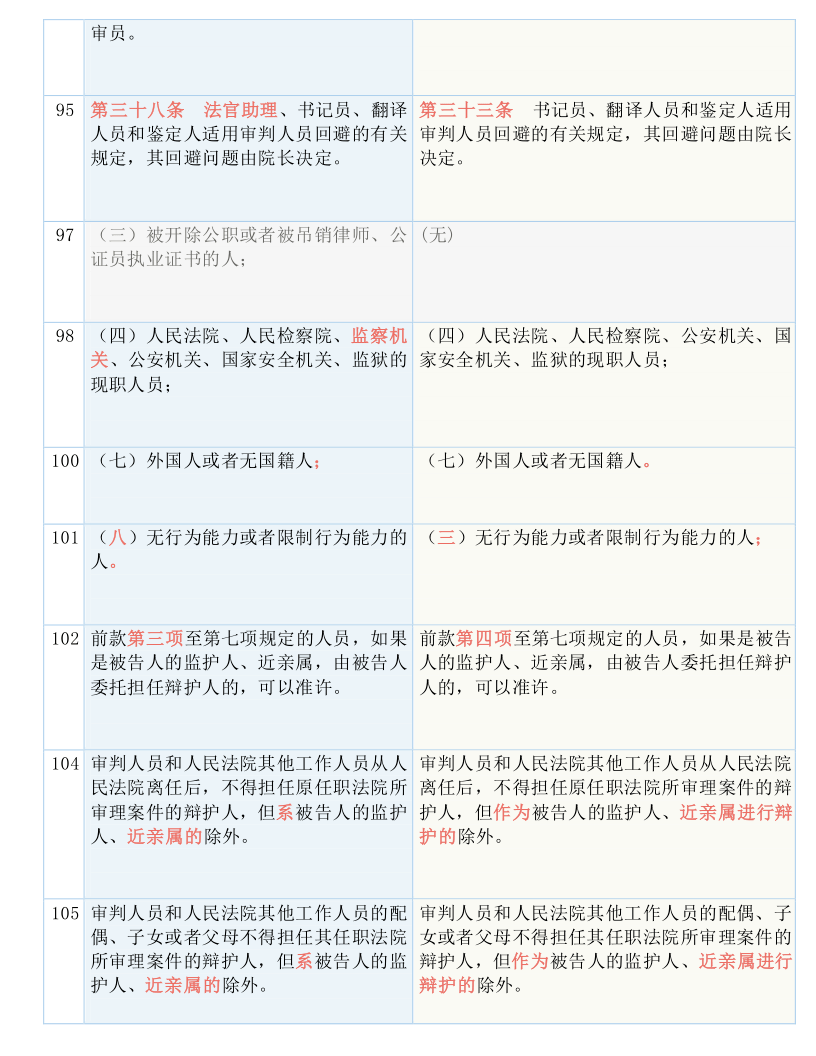 2024管家婆资料正版大全,专长解答解释落实_打包版76.24.50