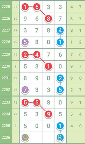 最准一肖一码一一孑中特,技术解答解释落实_参与版45.59.64