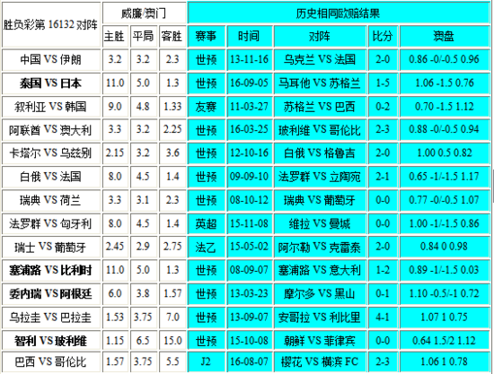 4949澳门彩开奖结果发现,经营解答解释落实_变动版40.62.25