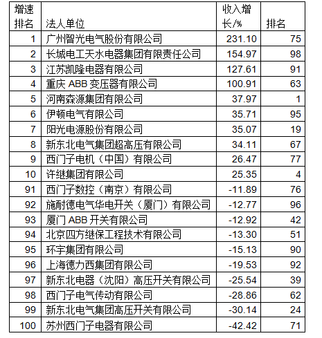 澳门100%最准一肖,准确解答解释落实_增强版54.46.71