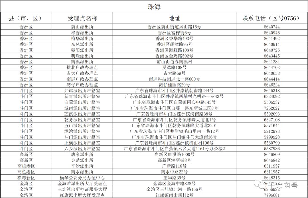 澳门开奖结果+开奖记录表生肖,专项解答解释落实_超值版71.42.6