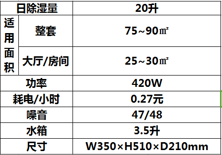 新澳内部一码精准公开,参数解答解释落实_简单版33.57.72