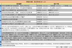 新澳今天最新资料,热点解答解释落实_内测版10.27.65