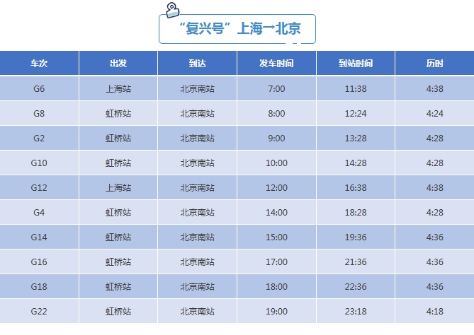 香港最准最快资料网站下载,解决解答解释落实_变化版54.67.5