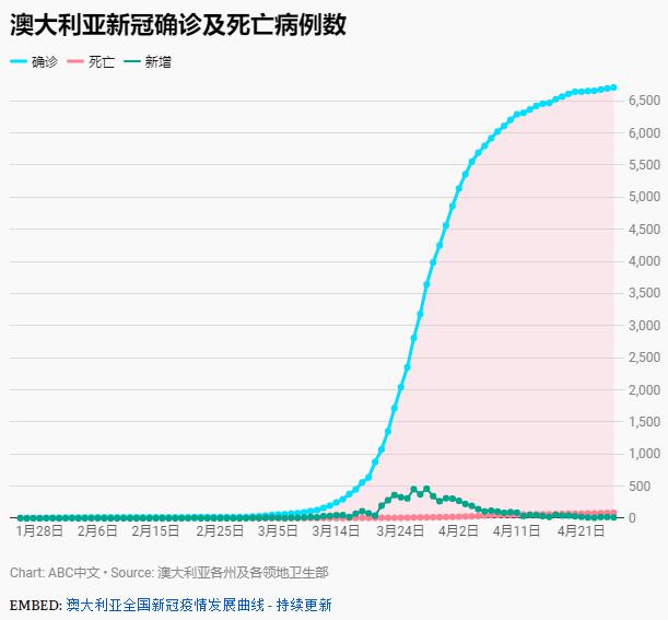 新澳内部资料精准一码波色表,生态解答解释落实_社交版79.8.70