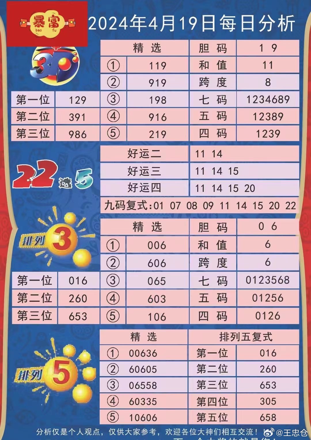 2024澳彩管家婆资料传真,整体解答解释落实_升级版38.68.44