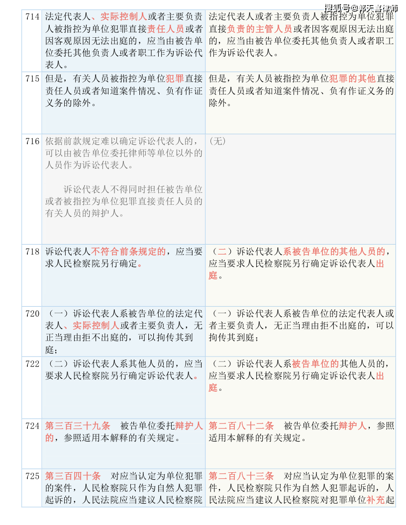 二四六期期更新资料大全,公正解答解释落实_可调版52.86.52