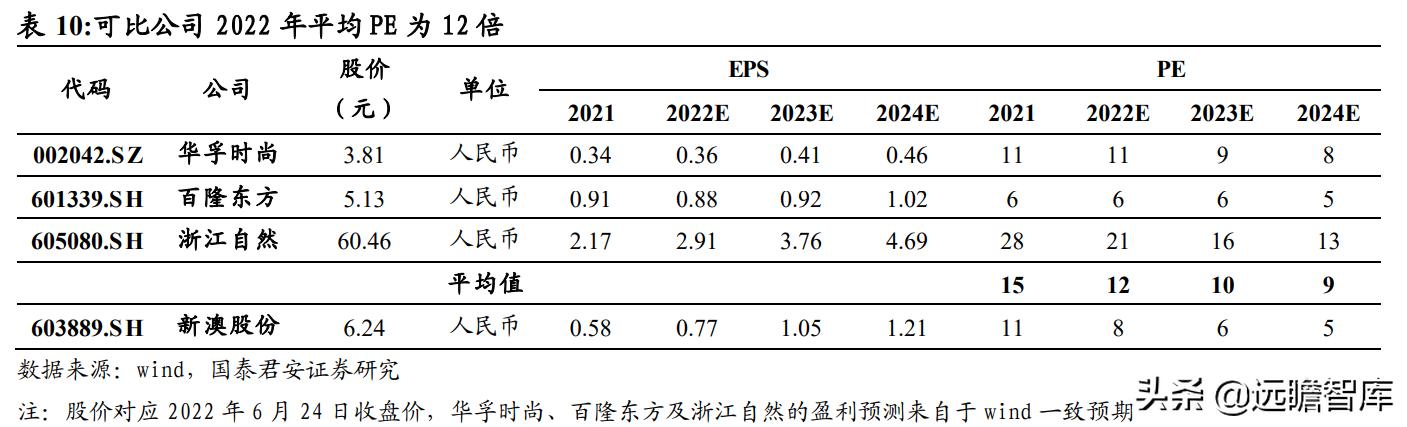 2024新澳免费资料图片,区域解答解释落实_至尊版75.43.100