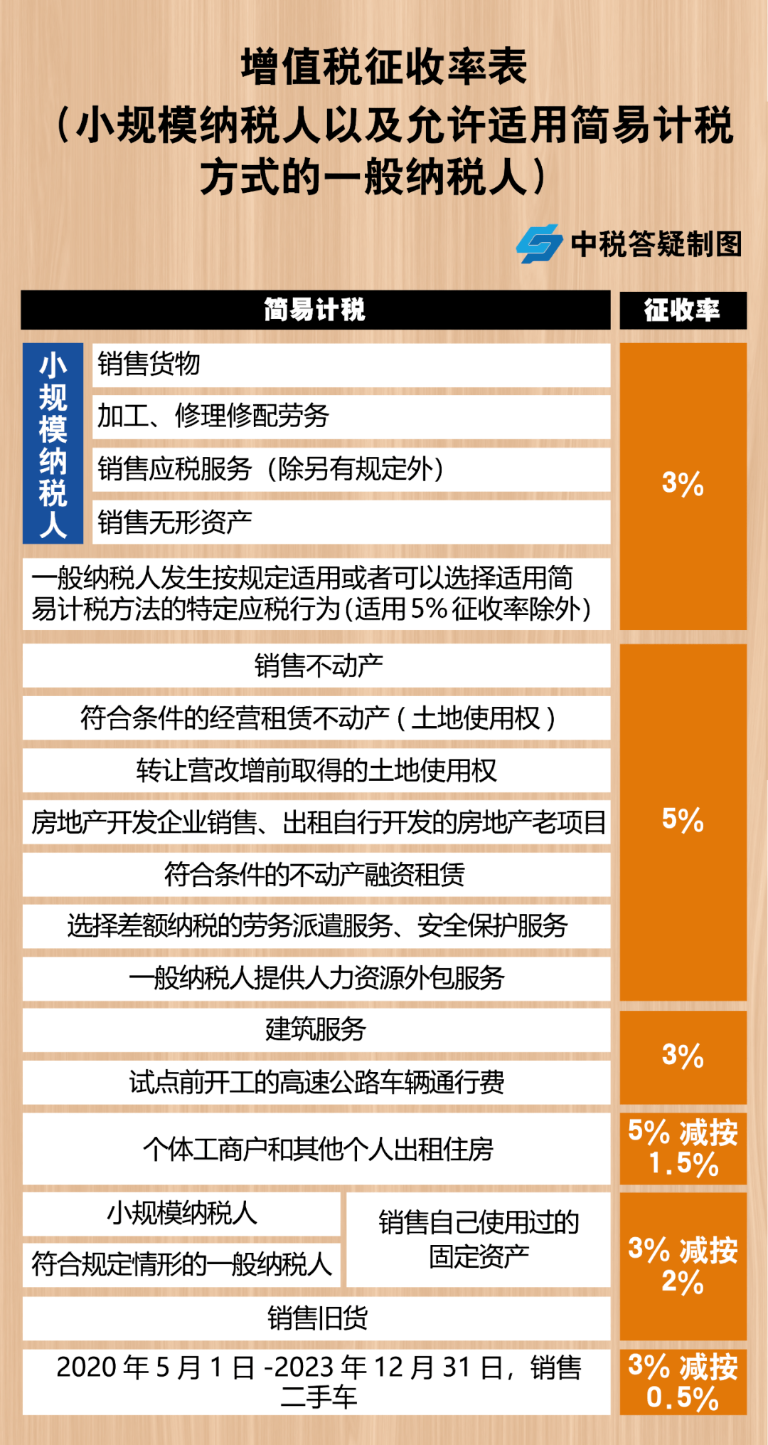 正版综合资料一资料大全,客户解答解释落实_生存版31.12.71