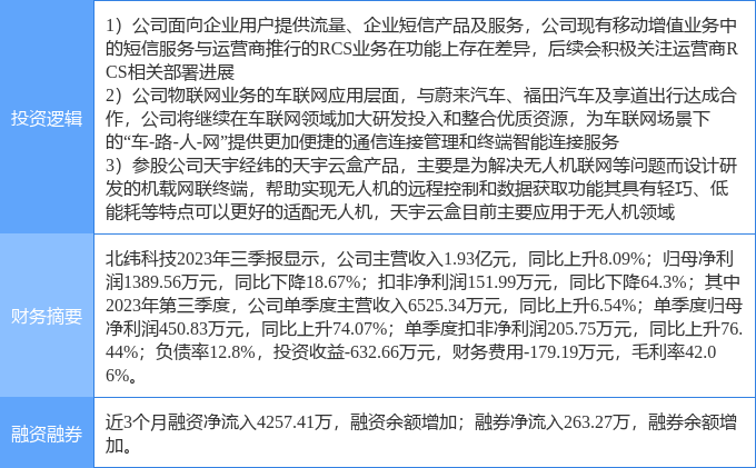 2023澳门正版资料免费公开,真实解答解释落实_集成版74.76.4